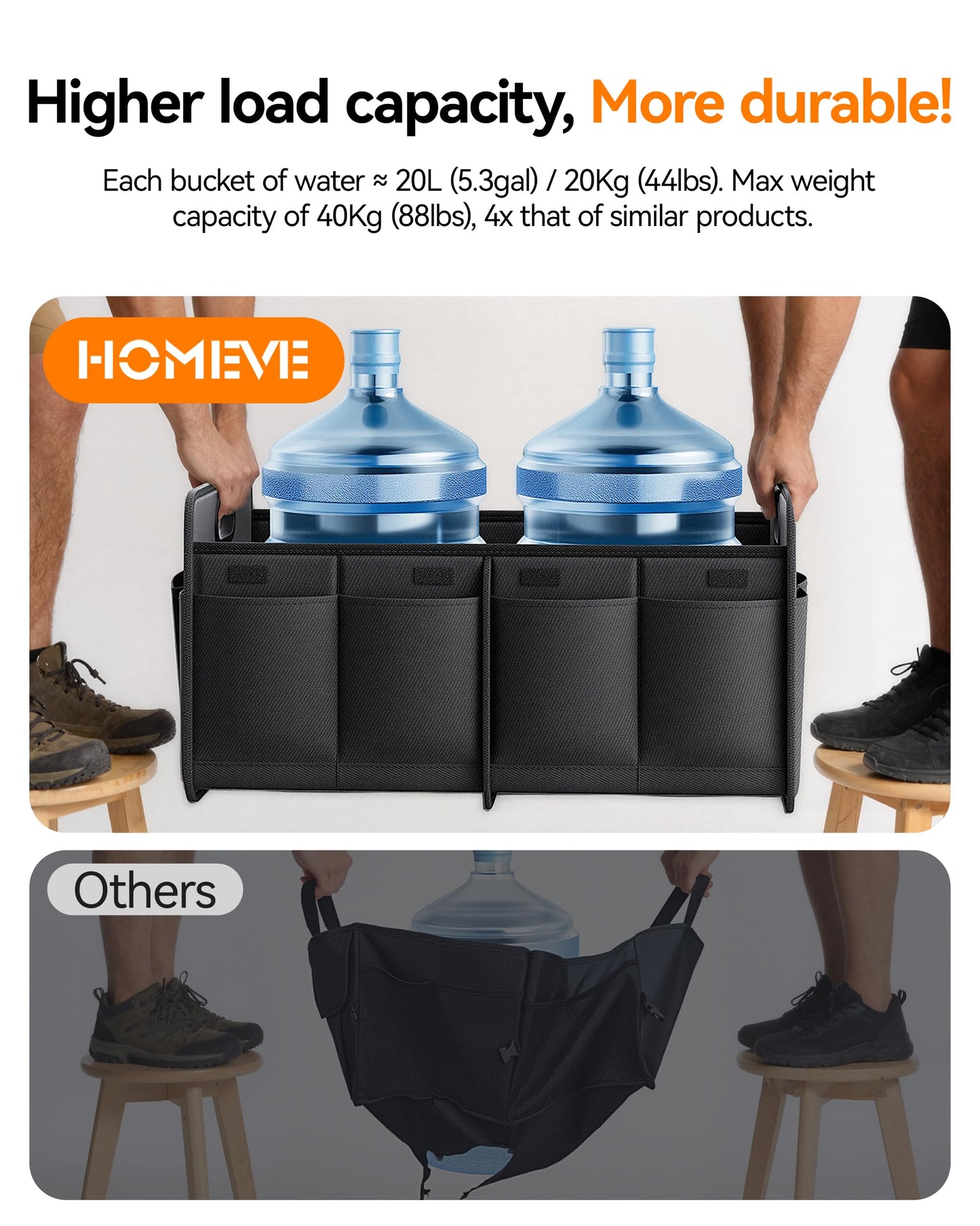 Homeve Waterproof Car Trunk Organizer Foldable